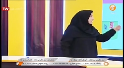 زبان انگلیسی هفتم - آموزش آواها و حروف
