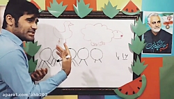 حدس و آزمایش ریاضی دوم دبستان با کارتون و داستان