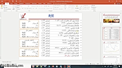 وبینار تحلیل جو بازارـ 10 دی 9...