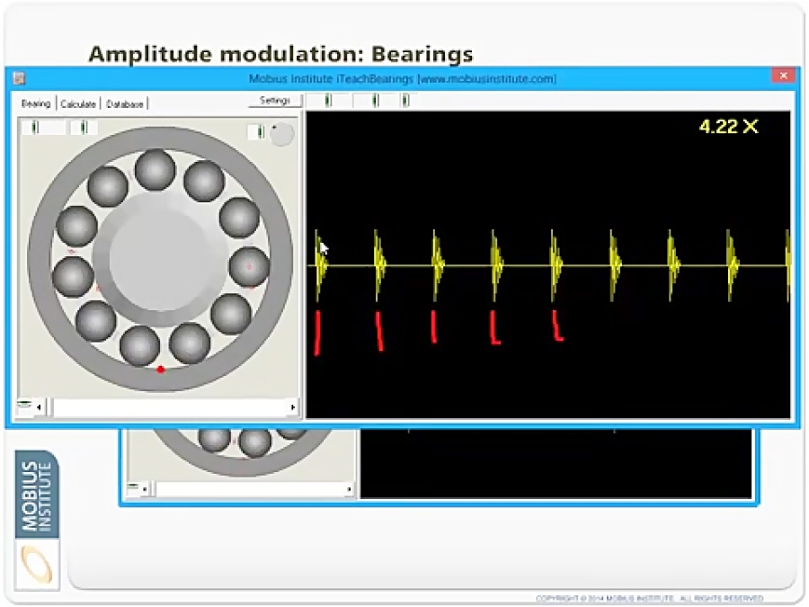 Vibration Analysis - Demystifying Modulation