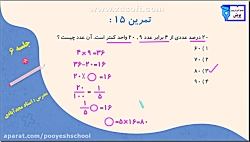 کلاس هوش و خلاقیت , تمرین های حل مسئله شماره 15