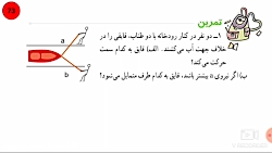 تمرین صفحه ۷۳ ریاضی هشتم