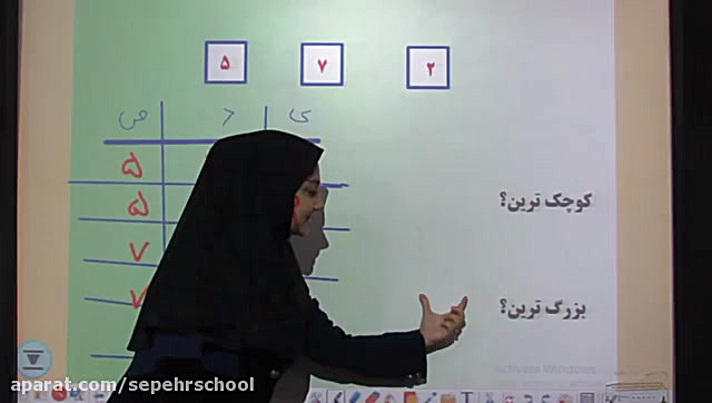 کلاس دوم ج.عدد نویسی اعداد سه رقمی -حذف حالت های نامطلوب لیزر مو