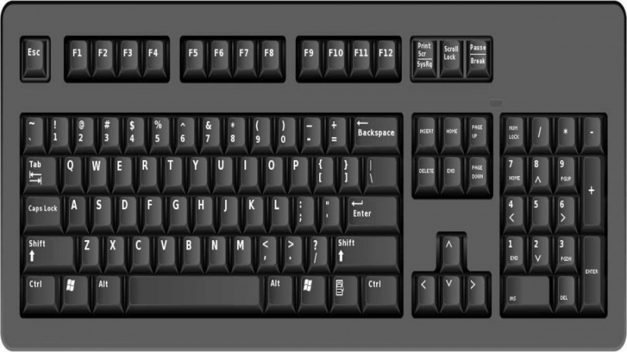 Pc script. Знак умножения на клавиатуре. Цыганская клавиатура. Q Keyboard. Клавиатура 3 в 1.