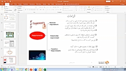 آموزش الزامات در تحلیل کسب و ک...