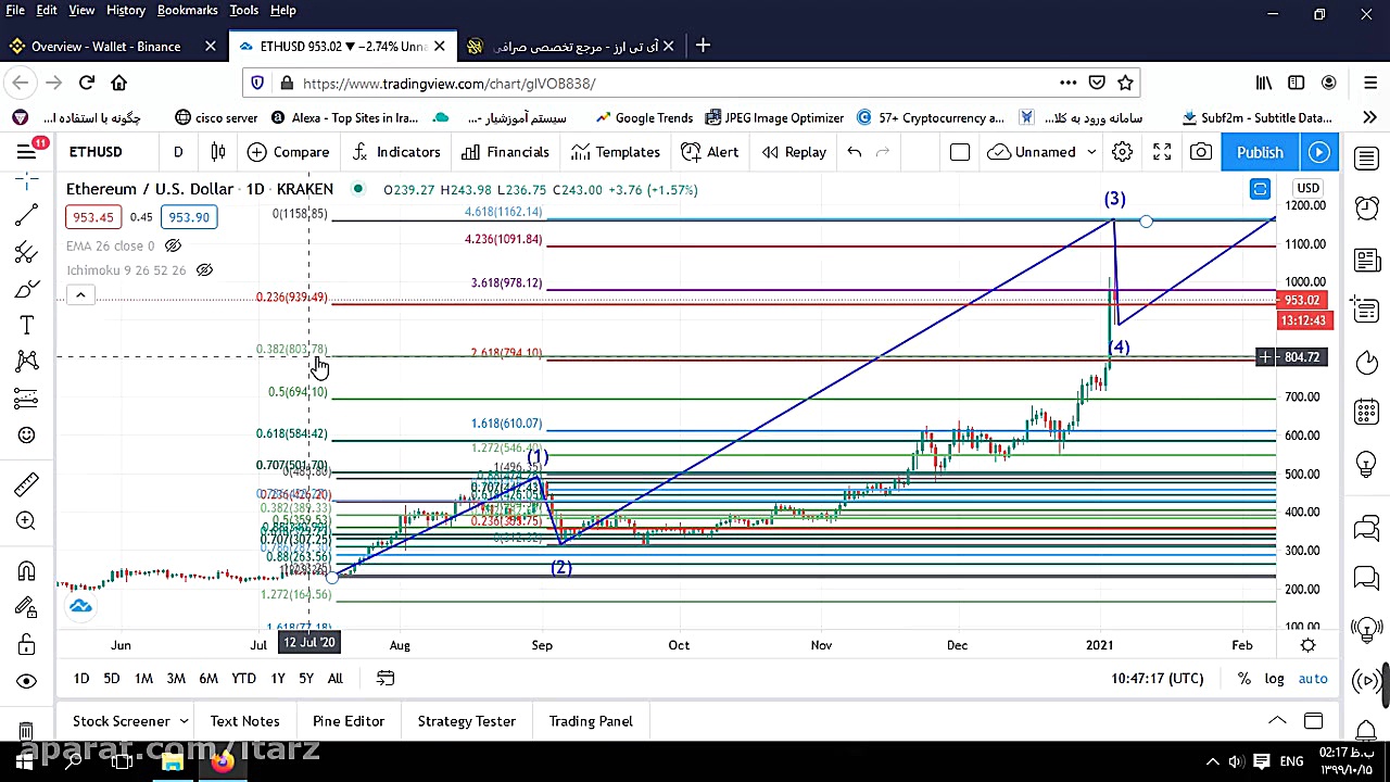 آپدیت , تحلیل , اتریوم , بینی , قیمت , آینده , بررسی , تکنیکال , روند , آینده
برای , حمایت , ویدیو , اشتراک , بذارید
