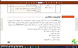 قسمت 66 کتاب پیاده سازی  پودما...