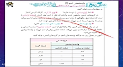 ویدیو دانش زبانی و نکات درس 12 فارسی هشتم