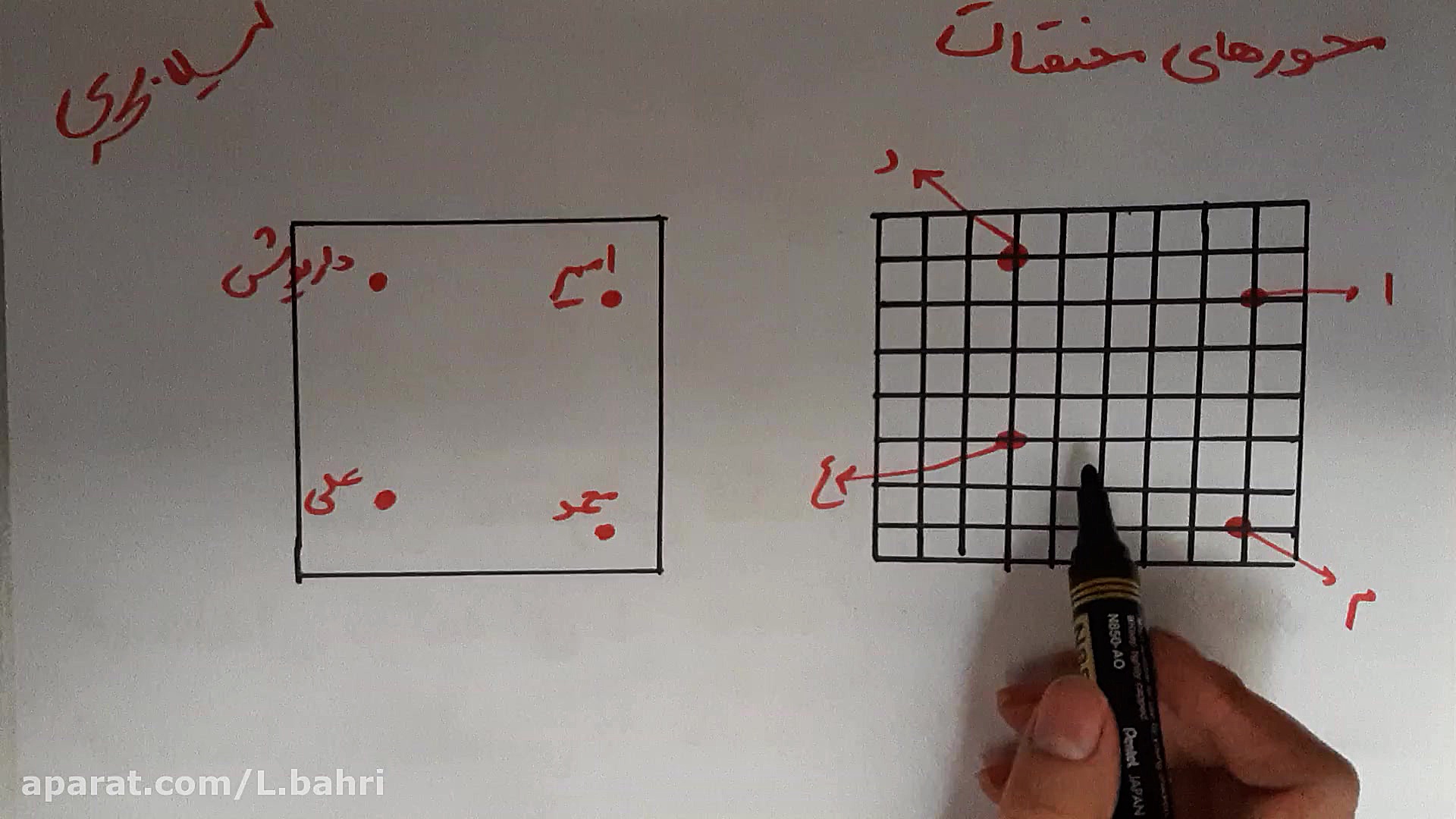 محور مختصات ششم لیلا بحری