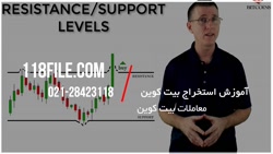 آموزش استخراج بیت کوین | راه اندازی بیت کوین (معاملات بیت کوین)