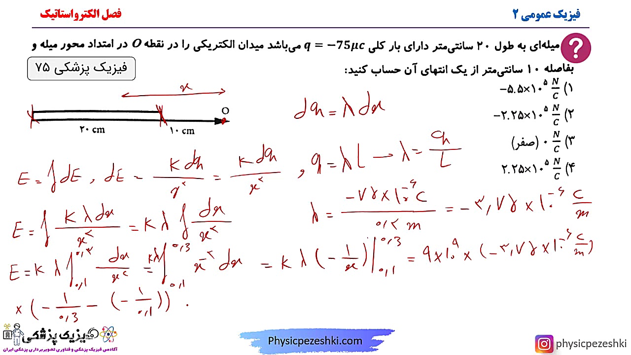 تست فیزیک عمومی دو - فصل الکترواستاتیک - کنکور فیزیک پزشکی سال 75 درمان سلولیت