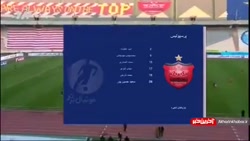 خلاصه بازی استقلال و پرسپولیس...