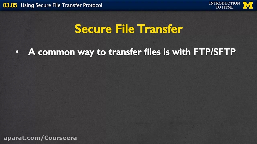 Using Secure File Transfer Protocol - 21