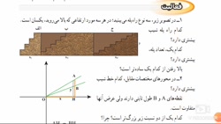فعالیت صفحه ۱۰۳  ریاضی نهم