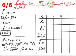تمرین 1 قسمت ج صفحه 93 ریاضی دهم تجربی و ریاضی