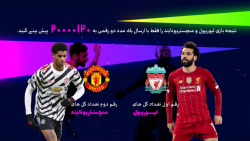 فوتبال ۱۲۰ | نظرسنجی | نتیجه ب...