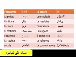 آسانترین وسریعترین روش آموزش مکالمه زبان ایتالیایی - استاد علی کیانپور