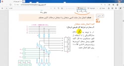 کابل کشی و سیم پیچی ماشین های...