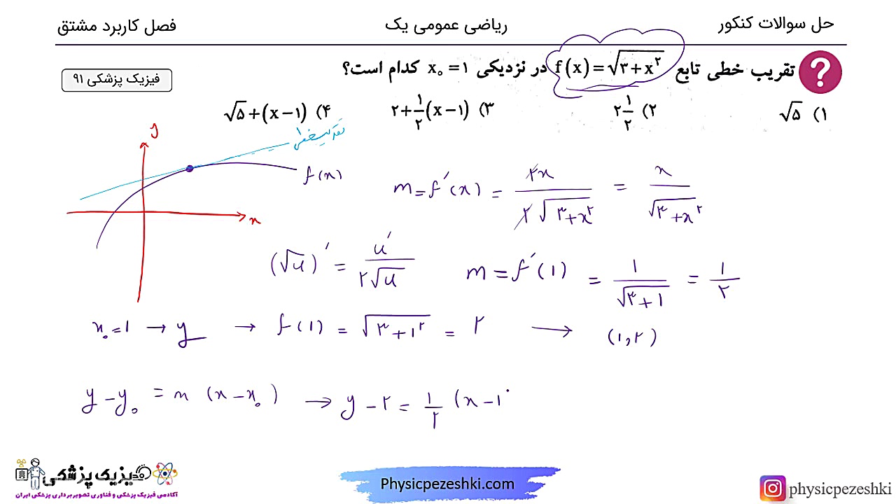 حل تست ریاضی عمومی یک - فصل کاربرد مشتق - کنکور فیزیک پزشکی ترمیم دندان