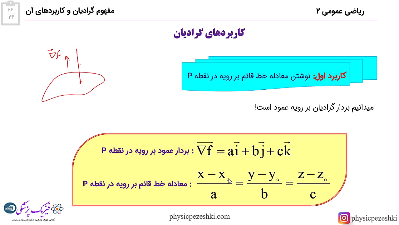 حل تست ریاضی عمومی دو - فصل گرادیان - کنکور تصویربرداری پزشکی جراحی لثه
