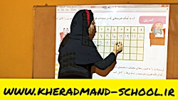 تمرین ریاضی صفحه ۶۹ ریاضی سوم دبستان_خردمندنوین رشت