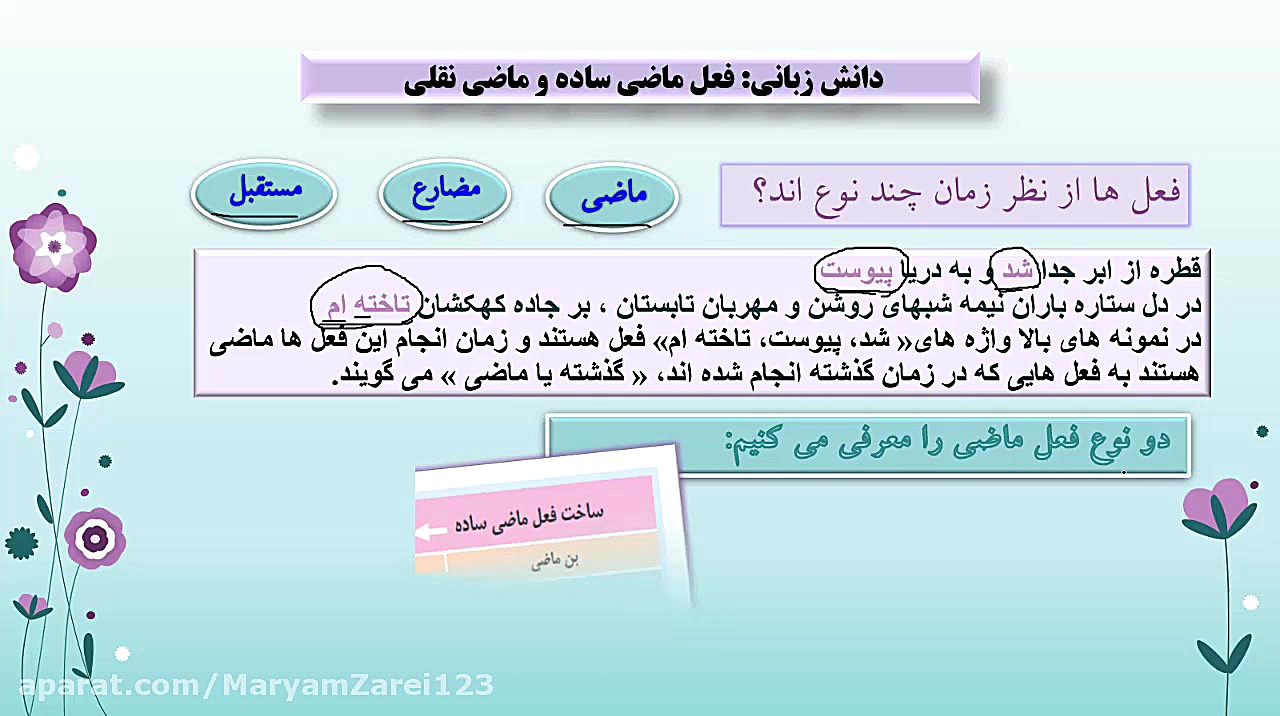 فارسی نهم-راز موفقیت بخش دوم- تدریس کامل فعل های ماضی ساده یا مطلق و ماضی نقلی مریم زارعی- دبیر ادبیات-آپارات
