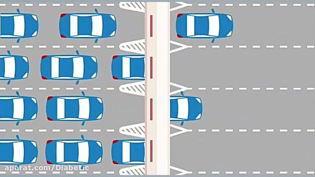 دانستنی های پایش مداوم قند خون - شماره یک اتوپلاستی