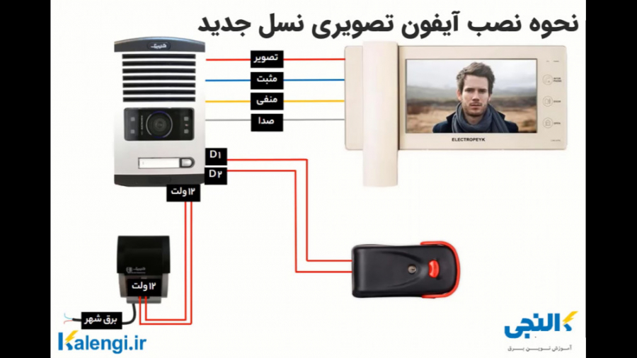 نحوه نصب آیفون تصویری نسل جدید