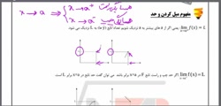 ریاضی کنکور - حد و پیوستگی - جلسه1 - محسن رضایی