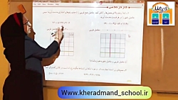 ویدیو حل کاردرکلاس صفحه 94 ریاضی پنجم