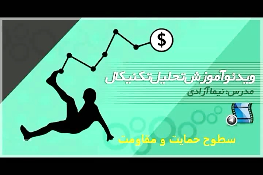 قسمت , ششم , آموزش , تحلیل , تکنیکال , سطوح , حمایت , مقاومت , نیما , آزادی , آزادی

در , سال , مجموعه , وبینارهایی , کارگزاری , پرسپلیس , برگزار , موضوعیت , لیست , مباحث , آنرا , مشاهده , میکنید , لازم , ذکر , ویدئو , بصورت , کامل , ضبط , کیفیت , متوسطی , حد , ممکن , کردیم , اصلاحاتی , انجام , دهیم , مثلا , جلسات , فایل , صوتی , دسترس , انطباق , جزوه , دوره , تصحیح , تعدادی , مشکل , پرش , حذف , ادیت , ماحصل , دان