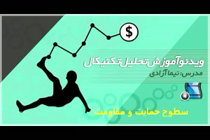 قسمت , ششم , آموزش , تحلیل , تکنیکال , سطوح , حمایت , مقاومت , نیما , آزادی , آزادی
در , سال , مجموعه , وبینارهایی , کارگزاری , پرسپلیس , برگزار , موضوعیت , لیست , مباحث , آنرا , مشاهده , میکنید , لازم , ذکر , ویدئو , بصورت , کامل , ضبط , کیفیت , متوسطی , حد , ممکن , کردیم , اصلاحاتی , انجام , دهیم , مثلا , جلسات , فایل , صوتی , دسترس , انطباق , جزوه , دوره , تصحیح , تعدادی , مشکل , پرش , حذف , ادیت , ماحصل , دان