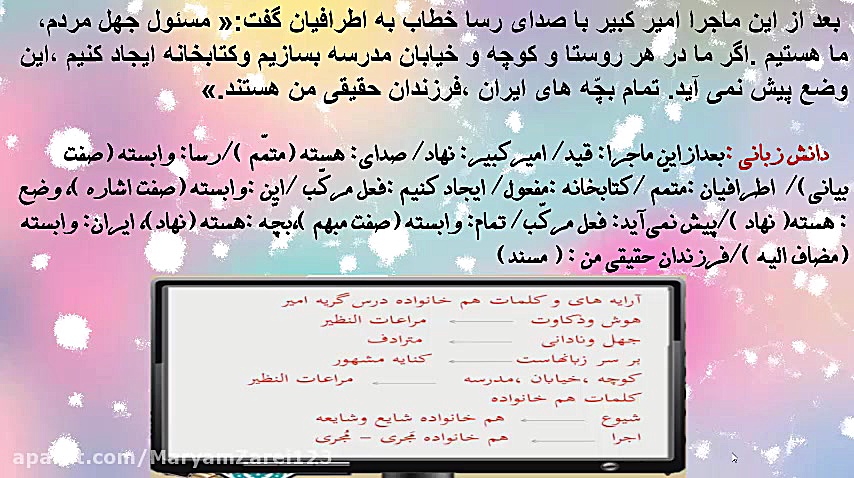 فارسی هشتم-گریه ی امیر و تدریس کامل صفت بیانی(بخش دوم) مریم زارعی- دبیر ادبیات-آپارات