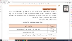 پودمان سوم طراحی وب- جلسه سوم - 2