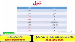 سریعترین روش آموزش عربی  عراقی خوزستانی وخلیجی -استادعلی کیانپور
