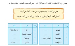 قرآن پایه هفتم _درس هفتم_استاد مولایی