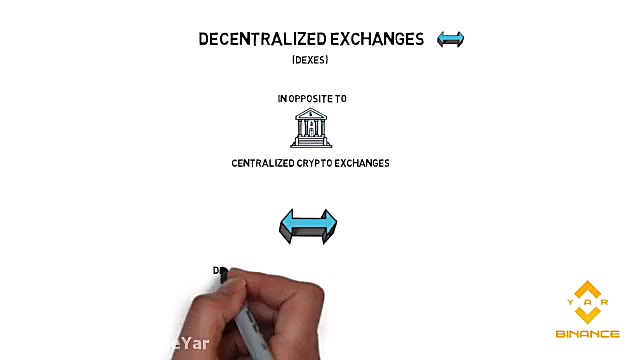 Defi , امور , مالی , متمرکز , توضیح , دیفای , زبان , ساده , Explained , حال , شنیده , اید , ؟

آیا , نرم , افزارهای , آخرین , افزار , فضای , ارزهای , دیجیتال , ؟

اگر , نشنیده , دارید , درست , بشناسید , ویدئو , تهیه , سطح , مقدماتی , ️

آخرین , بروزترین , مقالات , روز , بایننش , یار , Binanceyar , com

#دیفای#دیفای_چیست#بایننس_یار#بیتکوین#ارزهای_دیجیتال#defi_چیست#آموزش_دیفای#binanceyar
#defi_chi