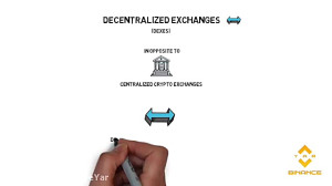 Defi , امور , مالی , متمرکز , توضیح , دیفای , زبان , ساده , Explained , حال , شنیده , اید , ؟
آیا , نرم , افزارهای , آخرین , افزار , فضای , ارزهای , دیجیتال , ؟
اگر , نشنیده , دارید , درست , بشناسید , ویدئو , تهیه , سطح , مقدماتی , ️
آخرین , بروزترین , مقالات , روز , بایننش , یار , Binanceyar , com
#دیفای#دیفای_چیست#بایننس_یار#بیتکوین#ارزهای_دیجیتال#defi_چیست#آموزش_دیفای#binanceyar
#defi_chi