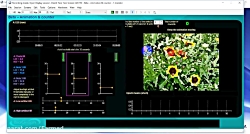 تنظیمات دستی برای مشخص کردن میزان آستانه شروط در نرم افزار Biograph infiniti