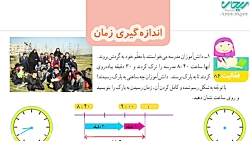 آموزش ریاضی پایه ی چهارم صفحه...