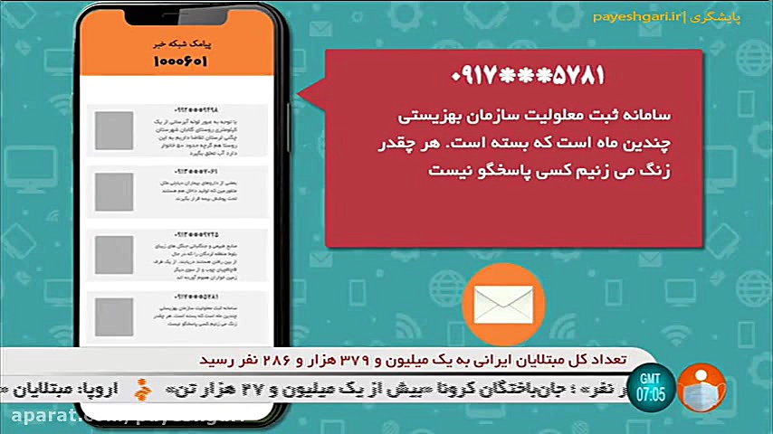 سامانه ثبت معلولیت سازمان بهزیستی بسته است ابرسانی پوست
