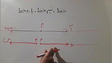 آموزش خط و نیم خط و پاره خط کلاس سوم دبستان زمان307ثانیه