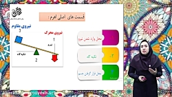 دبستان رویش _اهرم نوع اول_ علوم پنجم