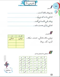 نگارش فارسی اول ابتدایی صفحه 76