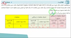 فعالیت صفحه 93 (قسمت اول) ریاضی و آمار 1 (ریاضی دهم انسانی)