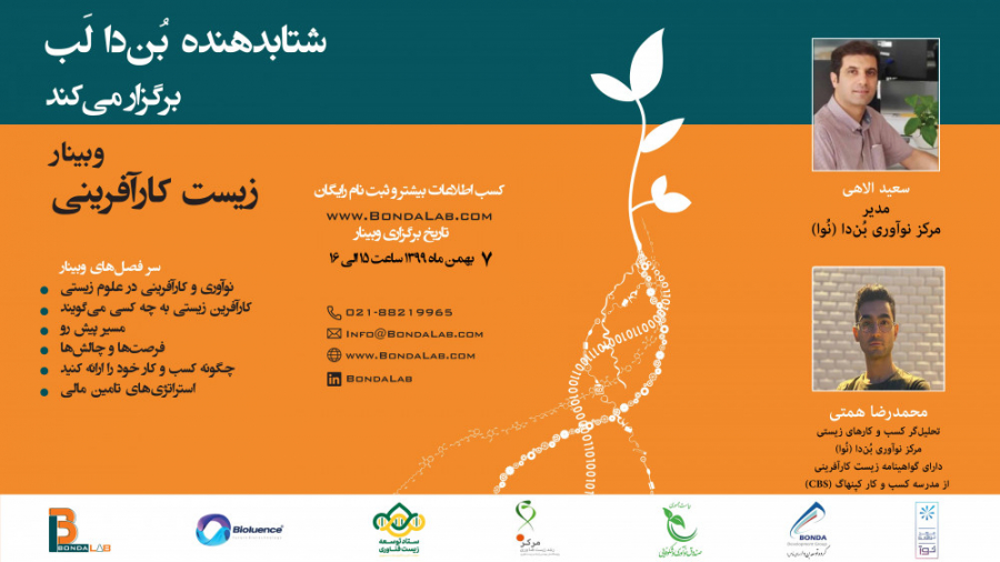 تبیین مفهوم «زیست کارآفرینی» مرغ قندی
