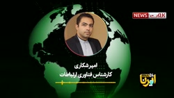 معادله چند وجهی قیمت اینترنت