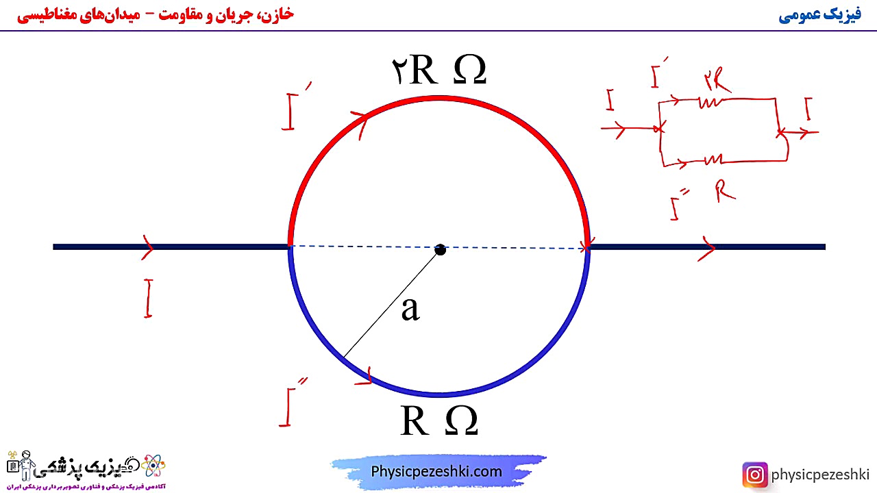 دفترچه سوالات فناوری تصویربرداری پزشکی سال 99 - تحلیل سوال شماره 14 -فیزیک عمومی کلینیک مو