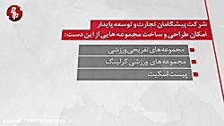 ساخت مجموعه&zwnj;های تفریحی بر...