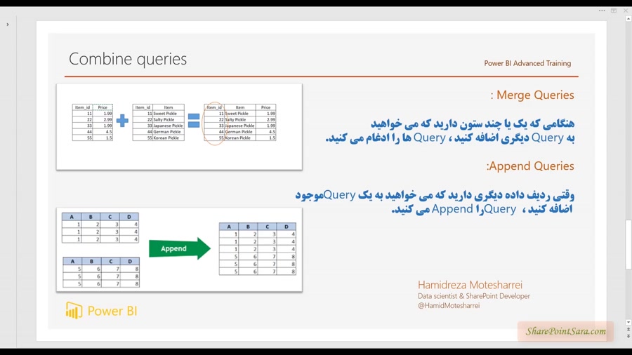 آموزش پیشرفته Power BI - فصل 25: Pivot و Unpivot و Transpose در Power Query